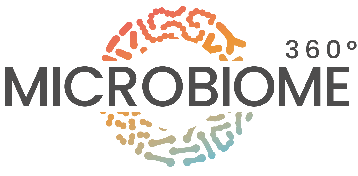 Microbiome 360° Logo